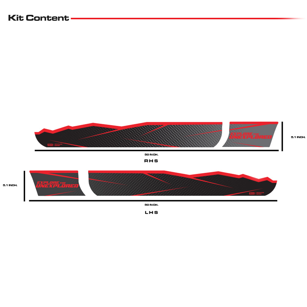 IDE GRAPHICS SERIES - Urban Edition (Only Side Decals) for Mahindra THAR /2020-Present (Aquamarine)